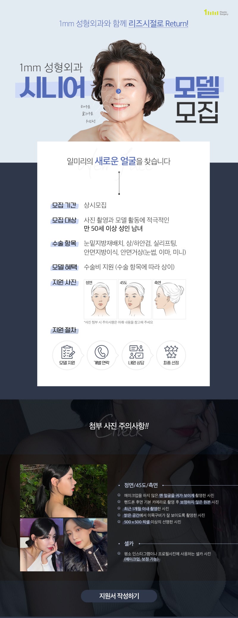 1mm Plastic Surgery Senior Model Recruitment