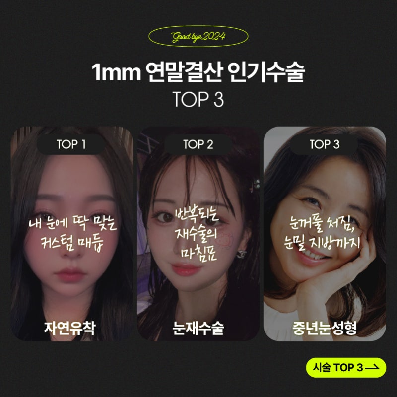 1mm Plastic Surgery: Year-End Review of Popular Surgeries & Procedures 🎄✨