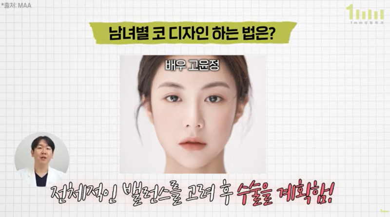 Male Noses, Female Noses: What Designs Are Popular Nowadays? 1mm Plastic Surgery
