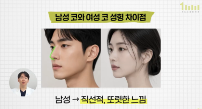 男性の鼻、女性の鼻、最近好まれるデザインは?1mm(イルミリ)美容外科 사진 2