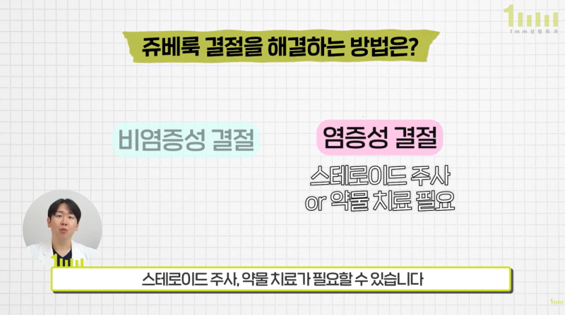 How to Prevent Juvelook Nodules? 1mm Plastic Surgery